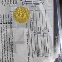 پژوپارس مدل۴۰۱ موتورxu7|خودرو سواری و وانت|تهران, امیریه|دیوار