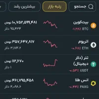 خرید و فروش برنامه صراف|قطعات و لوازم جانبی رایانه|سبزوار, هویزه|دیوار