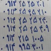 سیم کارت همراه اول رند مخصوص شرکتها وادارهها