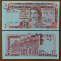 انواع اسکناس و سکه های کلکسیونی خارجی