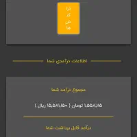 چقدر وقتت تو فضای مجازی هدر رفت