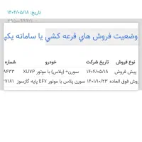 فروش حواله خودرو طرح جوانی جمعیت|خودرو سواری و وانت|تهران, شمیران‌نو|دیوار