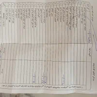 پژو 405دوگانه کارخانه مدل94|خودرو سواری و وانت|سنندج, |دیوار