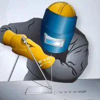 جوشکارسیار