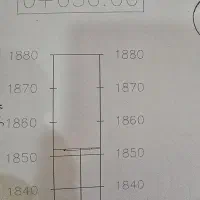 مدرک تحصیلی با ۳ سال سابقه کار