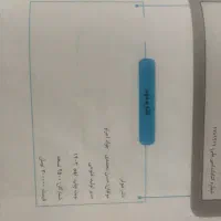 کتاب|کتاب و مجله آموزشی|گنبد کاووس, |دیوار