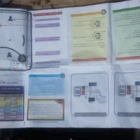 تلفن کننده 20 حافظه حرفه ای دوبل|تلفن رومیزی|سقز, |دیوار