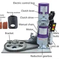 اجرای انواع دربهای اتوماتیک وبرقی در اصفهان|خدمات پیشه و مهارت|اصفهان, لاله|دیوار