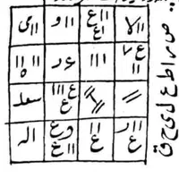 مشاوره .دعای خیر . انشالله گره گشایی