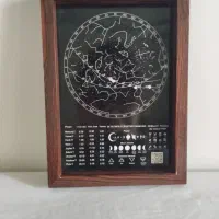 قاب مخصوص عکس 2 سانتی (تابلو)