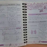 فروش کتابچه جی بی کنکوری خیلی سبز|کتاب و مجله آموزشی|درگزین, |دیوار