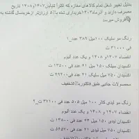 فروشگاه و مغازه