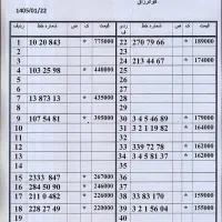 0912.13.873.13خریدار خط به بالاترین قیمت،پیشخوان