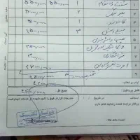 ماشین لباسشویی آبسال الگانس|ماشین لباسشویی و خشک‌کن لباس|شبستر, |دیوار