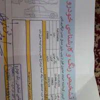 پروپارس سال موتورجدیدچهارچرخ دیکس ۱۴۰۱دریچه سیمی