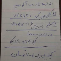 درب آلومینیمی|مصالح و تجهیزات ساختمان|حمیدیا, |دیوار