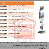 پویا سکوریت|خدمات پیشه و مهارت|کاشان, درب اصفهان|دیوار
