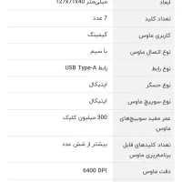 موس گیمینگ اونیکوما|قطعات و لوازم جانبی رایانه|سبزوار, توحیدشهر|دیوار