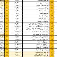 بدنه و سپر رنگی ۴۰۵ و ۲۰۶ و سمند و پرشیا|قطعات یدکی و لوازم جانبی|تبریز, |دیوار