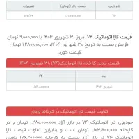 حواله تارا اتومات وی 4 ال ایکس (تحویل ۳۰ روزه )|خودرو سواری و وانت|تهران, یوسف‌آباد|دیوار
