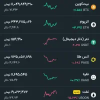 با ورود به صراف جایزه بگیرید