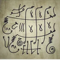 دعا نویسی فال طالع بینی سرکتاب|خدمات پذیرایی، مراسم|کرج, عظیمیه|دیوار