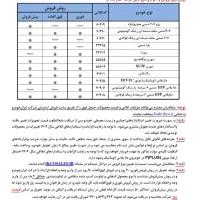 ثبتنام ایرانخودرو