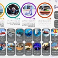 تفریحیات کیش