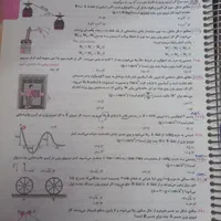 فیزیک جامع تجربی با۳۸۰۰ تست|لوازم التحریر|تهران, خانی آباد نو جنوبی|دیوار