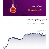 دریافت هدیه روز مادر