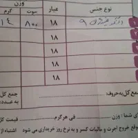 النگو.|جواهرات|ایلام, |دیوار