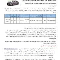 حواله پارس نوا|خودرو سواری و وانت|شیراز, کوی زهرا|دیوار