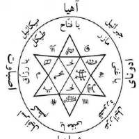 کتاب دعا و دعا|خدمات پذیرایی، مراسم|کرمان, |دیوار