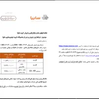 فروش حواله چانگان