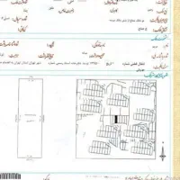 سند ملکی