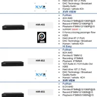 انواع دوربین مدار بسته|دوربین مداربسته|ساوه, |دیوار