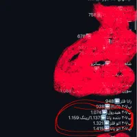 پژو۲۰۷i TU5P|خودرو سواری و وانت|سراوان, |دیوار