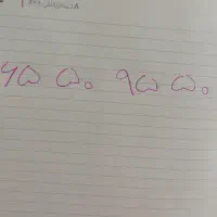 خط تلفن ثابت تجاری اندیشه