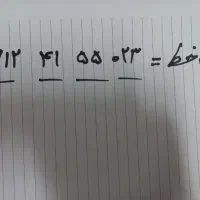 فروش خط