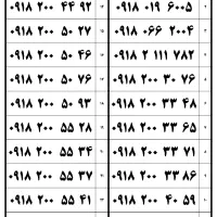 091811111111|سیم‌کارت|همدان, |دیوار