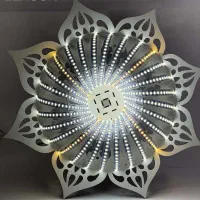 لامپ ال ای دی دست ساز (نیازی)|لامپ و چراغ|خرمآباد, |دیوار