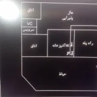 نقشه کشی گاز|خدمات پیشه و مهارت|سمنان, |دیوار