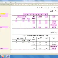 مشاوره پایان نامه و مقاله