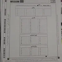 کنکوریوم انسانی|کتاب و مجله آموزشی|باقرشهر, |دیوار