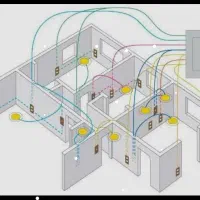 اجرای خدمات برق ساختمان وصنعتی