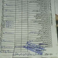 وانت باره مدل ۸۵|خودرو سواری و وانت|سنندج, |دیوار