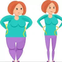 مشاوره رایگان تناسب اندام، وزن ایده‌آل