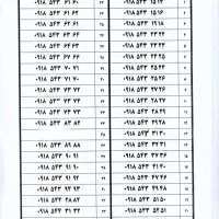 190 0 499 0918|سیم‌کارت|همدان, |دیوار