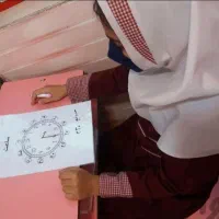 تدریس خصوصی پایه اول تاششم ابتدایی توسط معلم مجرب