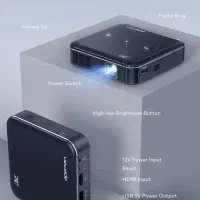 مینی پروژکتور